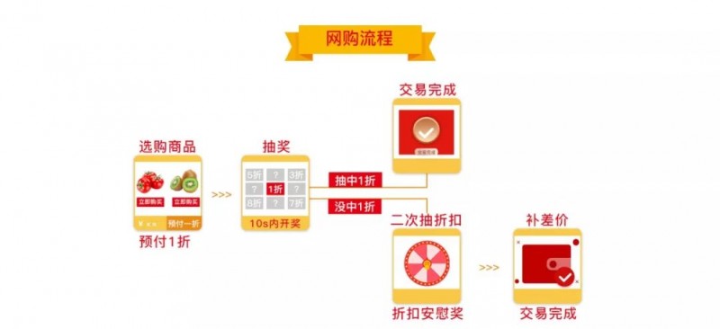 尊龙凯时人生就是博z6com品牌
