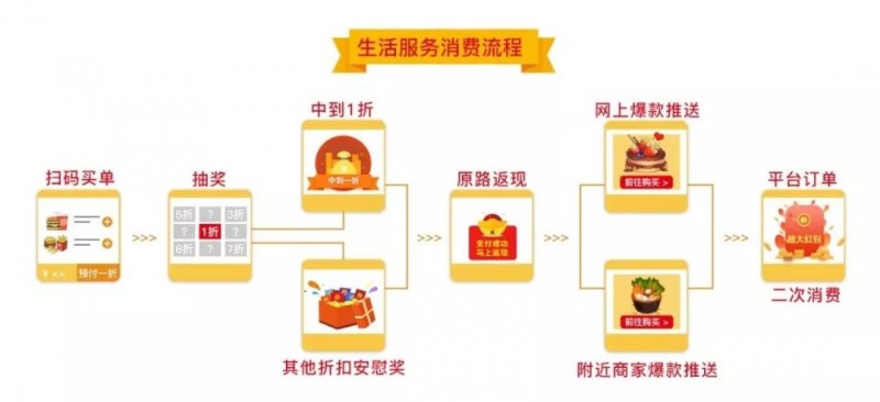 尊龙凯时人生就是博z6com品牌