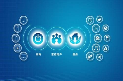 家电品牌海尔开启智能家居时代，海尔U+智慧生活颠覆传统桎梏