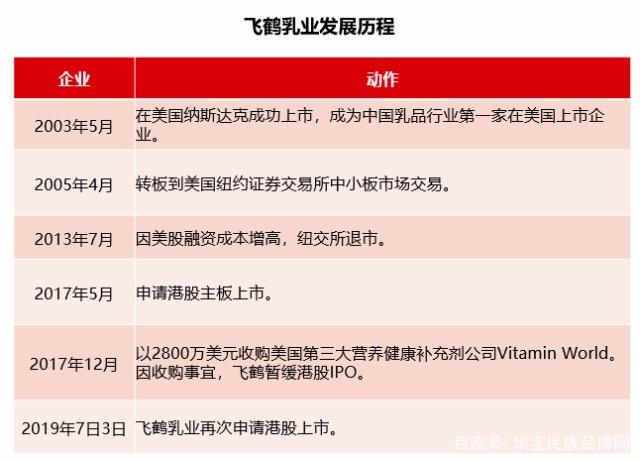哪个品牌好 哪个品牌好