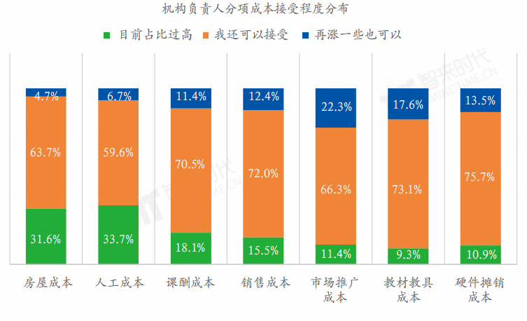 中国尊龙凯时人生就是博z6com品牌