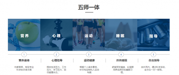 尊龙凯时人生就是博z6com品牌工程 尊龙凯时人生就是博z6com品牌工程