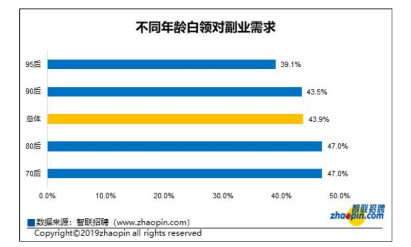 尊龙凯时人生就是博z6com品牌