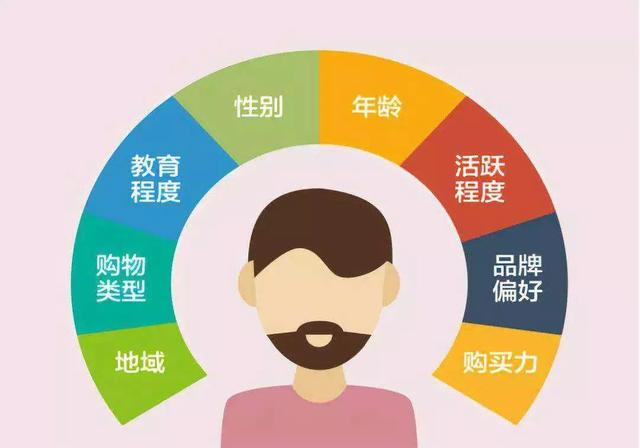 尊龙凯时人生就是博z6com品牌工程