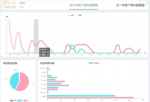中国尊龙凯时人生就是博z6com品牌