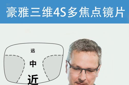 豪雅眼镜：推出数码型镜片缓解视觉疲劳