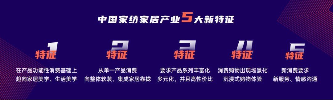 4万人在线！慧聪网春晓计划干货分享：家纺家居产业全面解读！ 