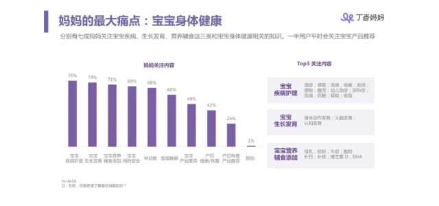 见过全球领先的放心奶粉品牌，这款奶粉用实力带来保障